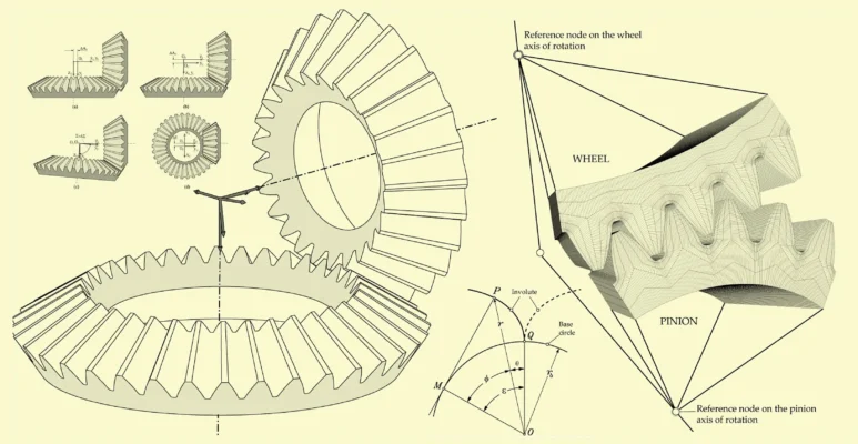 Tooth-Geometry-scaled