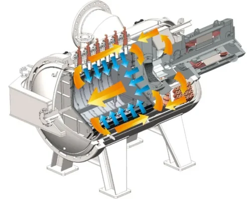 Gas Quench-wenlio gear