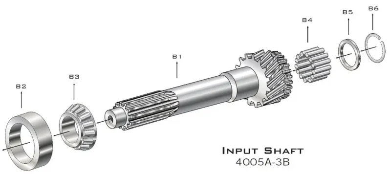 Input Shaft