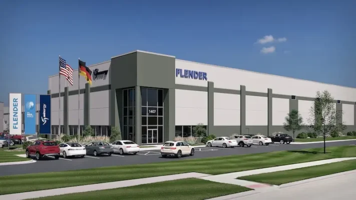 Flender (incl. Winergy)