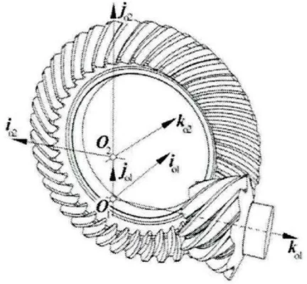 Bevel and hypoid gear teeth
