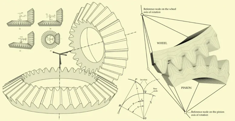 Bevel Gear drawing