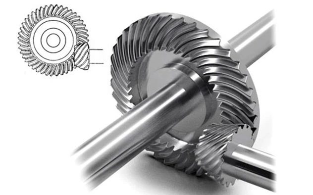 Hypoid Bevel Gear