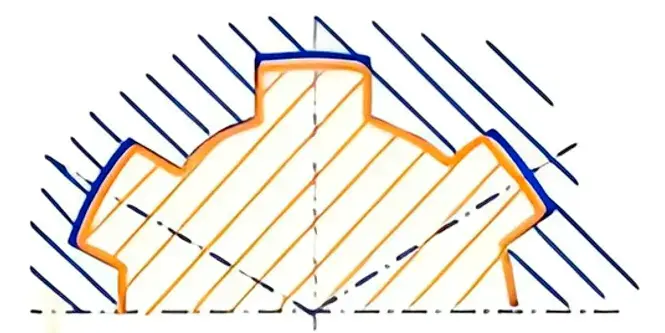 Parallel Spline Shaft
