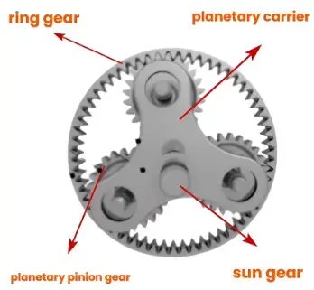 Planetary pinion gear