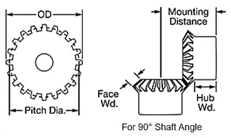 miter gear drawing