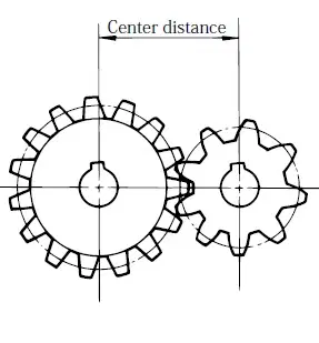 Gear center distance