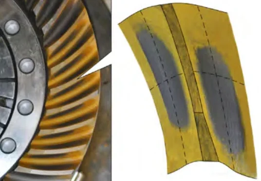 bevel gear Contact Pattern