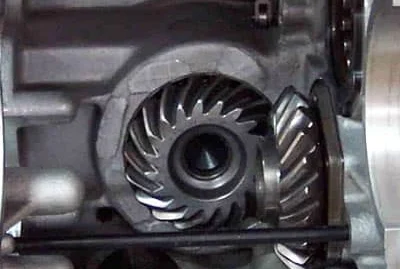 bevel gears applications