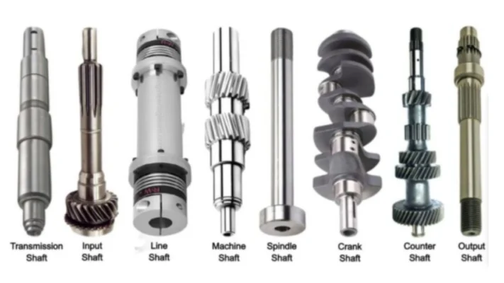 types of gear shaft
