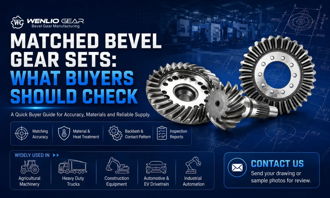 Matched Bevel Gear Sets What Buyers Should Check