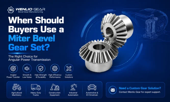 When Should Buyers Use a Miter Bevel Gear Set