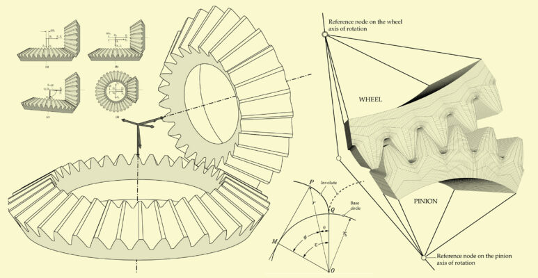 custom straight bevel gear